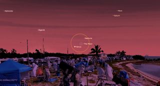 A red hue fills the image of dozens of cameras and telescopes on tripods, most covered in plastic bags for protection, stand along a sandy beach adjacent to an RV lot. Above, a hazy red sky shows dots labeled mars and saturn. in the lower center, a yellow circle surrounds dots labeled neptune and venus. the slim crescent moon is also in the circle.